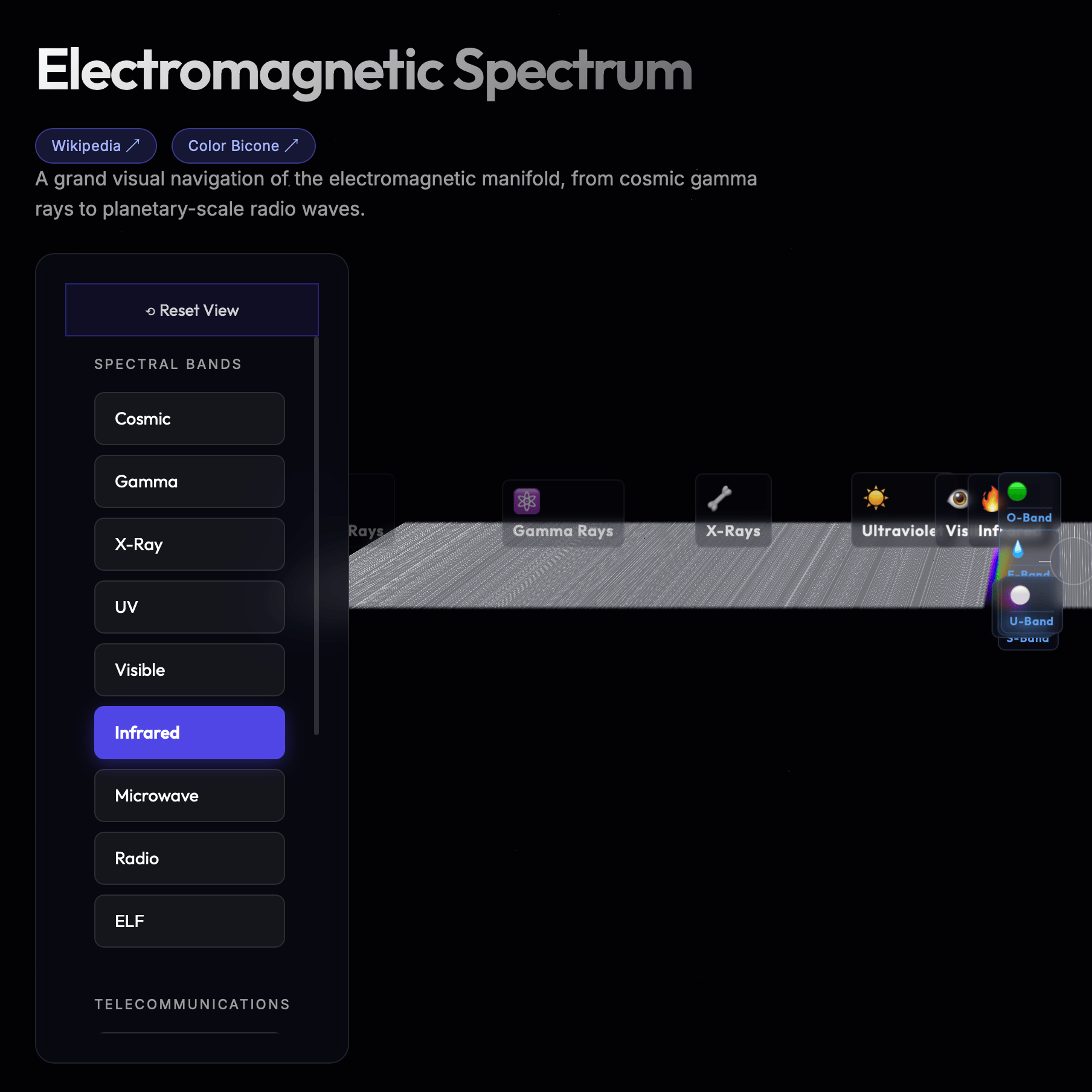Electromagnetic Spectrum preview